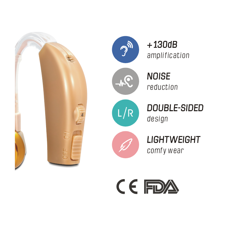 Rechargeable Behind-The-Ear Hearing Aid
