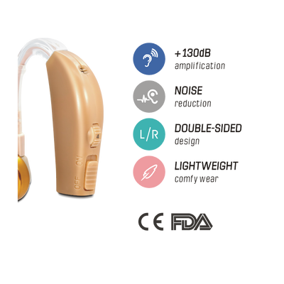 Rechargeable Behind-The-Ear Hearing Aid