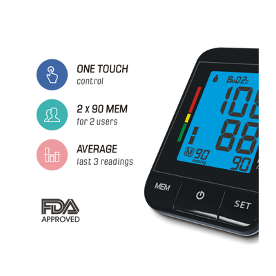 Digital Upper Arm Blood Pressure Monitor