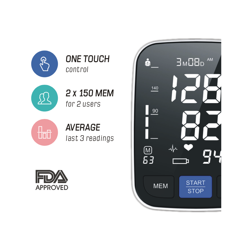 Digital Upper Arm Blood Pressure Monitor