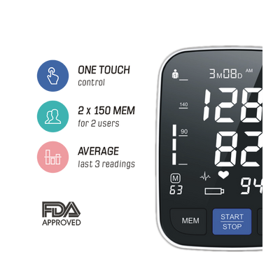 Digital Upper Arm Blood Pressure Monitor