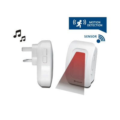 Plug-In Wireless Motion Sensor Alarm