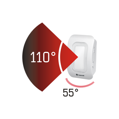Plug-In Wireless Motion Sensor Alarm
