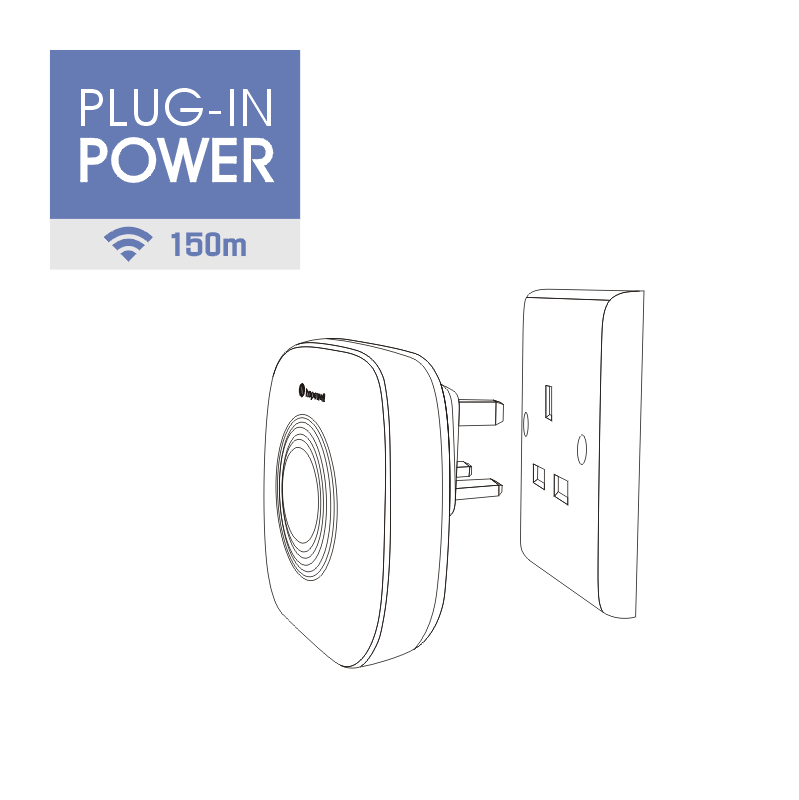 Plug-In Wireless Motion Sensor Alarm