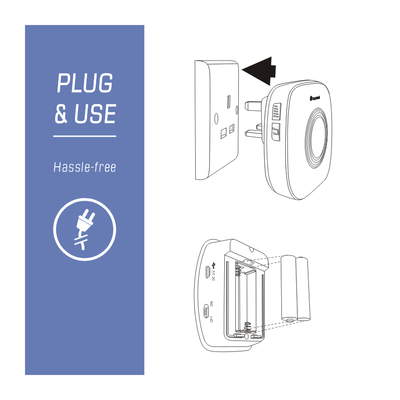 Plug-In Wireless Motion Sensor Alarm