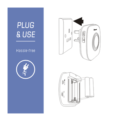 Plug-In Wireless Motion Sensor Alarm