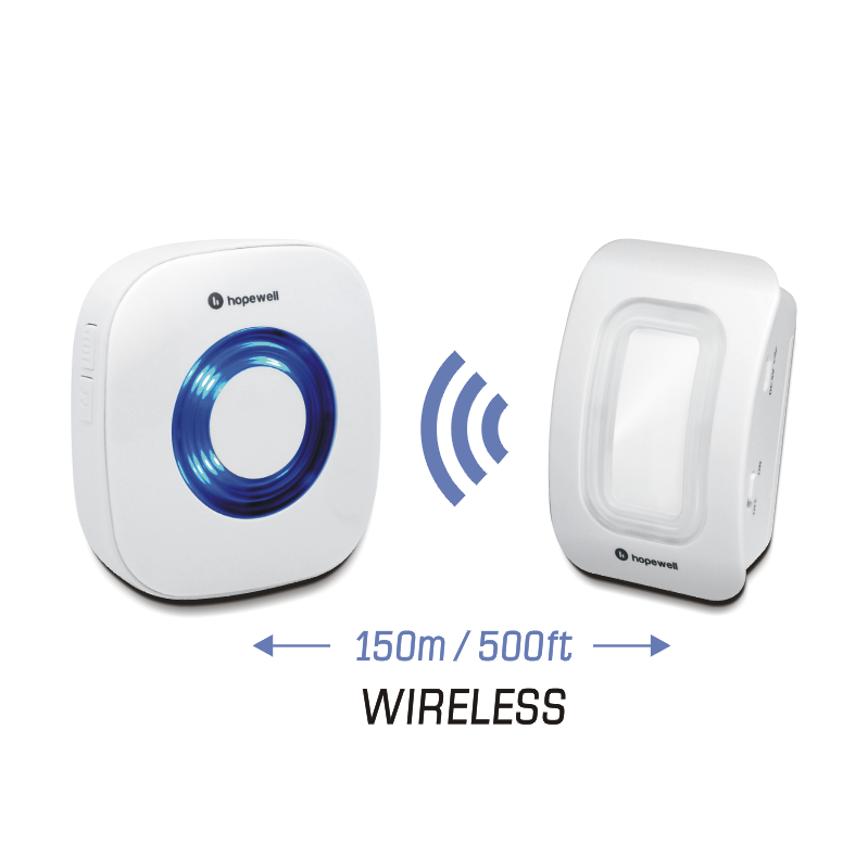 Plug-In Wireless Motion Sensor Alarm