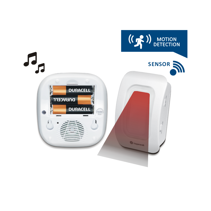 Battery Operated Wireless Motion Sensor Alarm