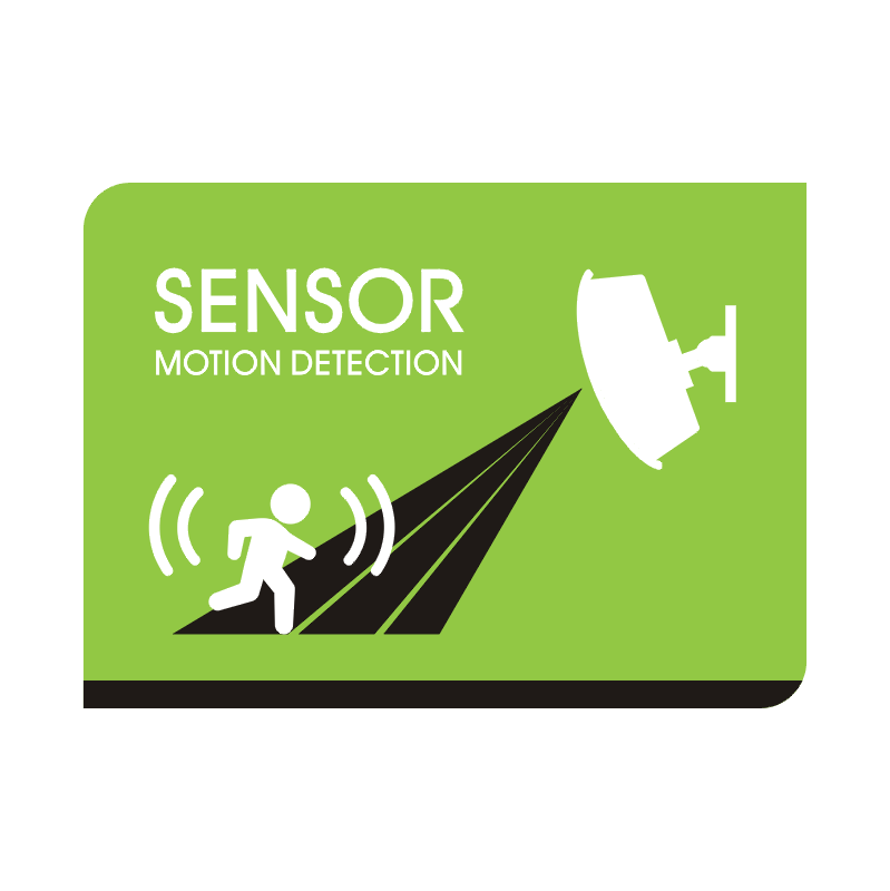 Battery Operated Wireless Motion Sensor Alarm