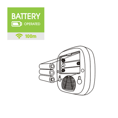 Battery Operated Wireless Motion Sensor Alarm