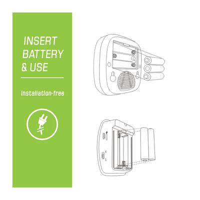 Battery Operated Wireless Motion Sensor Alarm