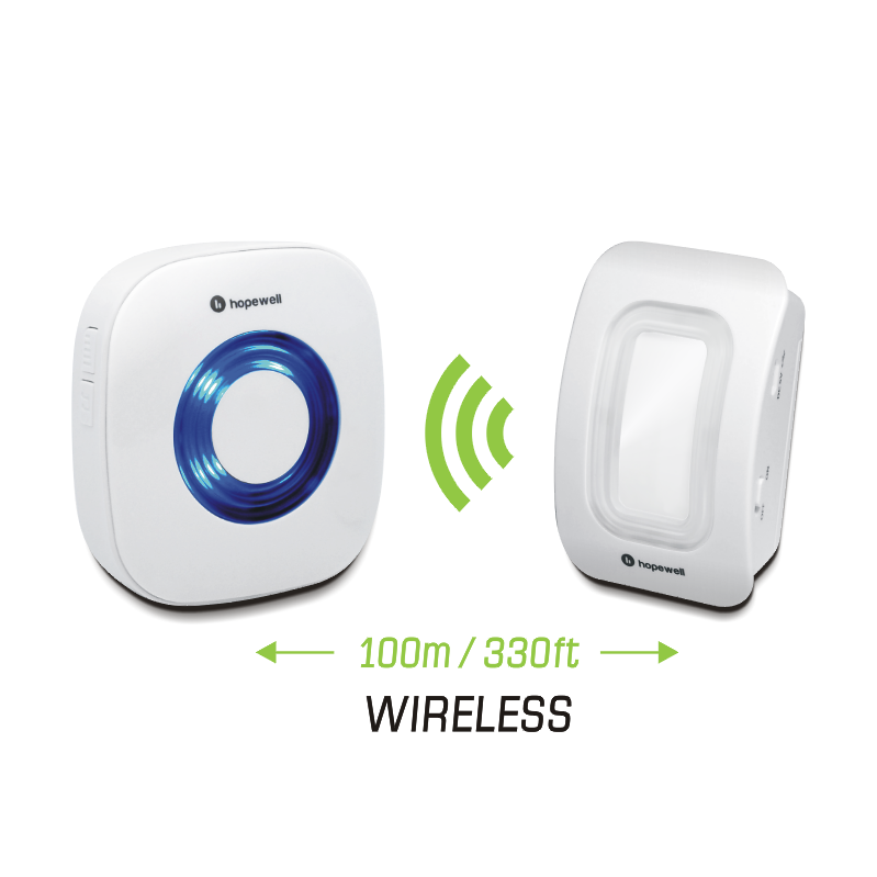 Battery Operated Wireless Motion Sensor Alarm